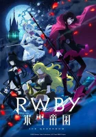  Красный, белый, чёрный, жёлтый: Ледяная империя RWBY: Ice Queendom смотреть онлайн аниме сериал 2022 в HD